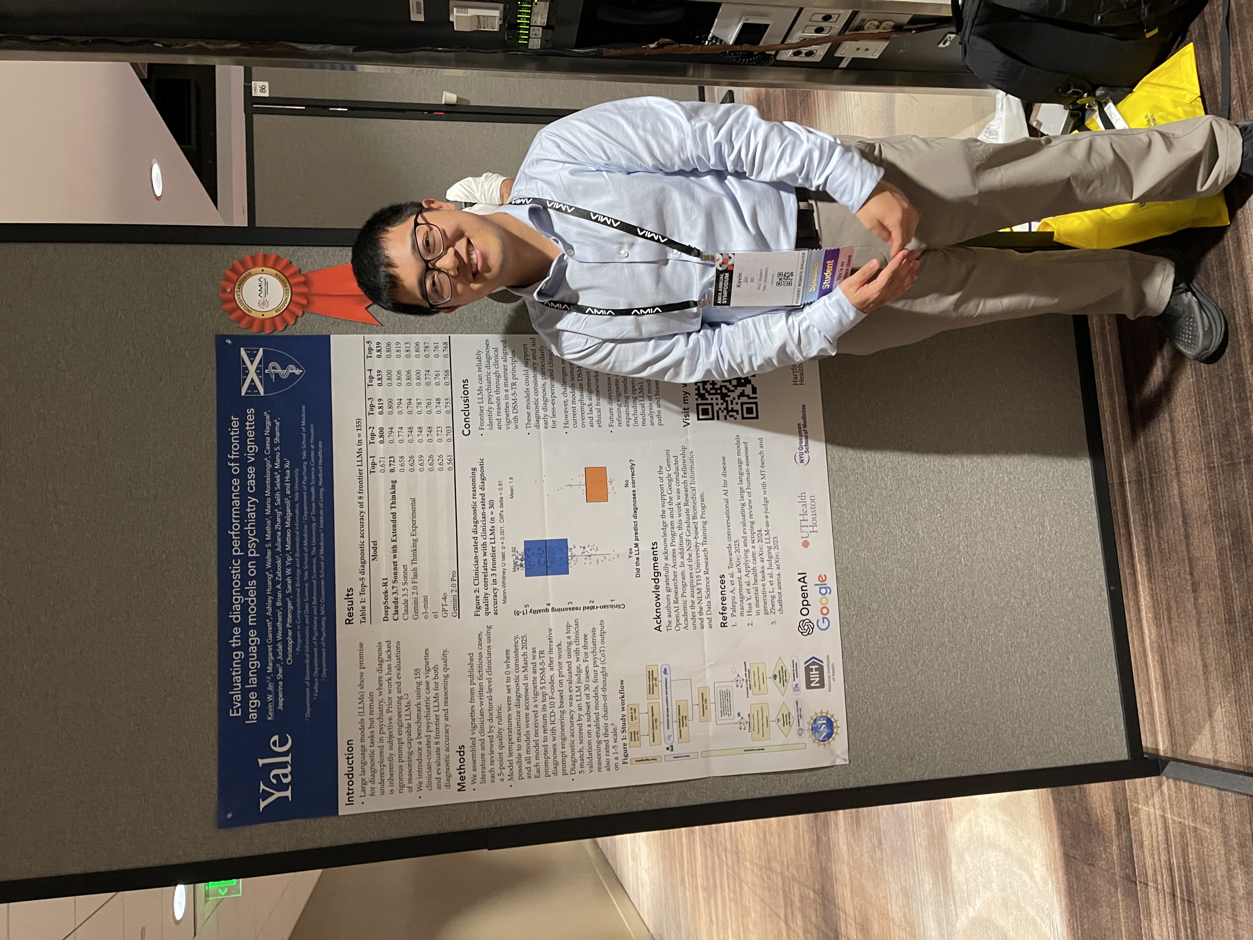 Attendance at AMIA 2025