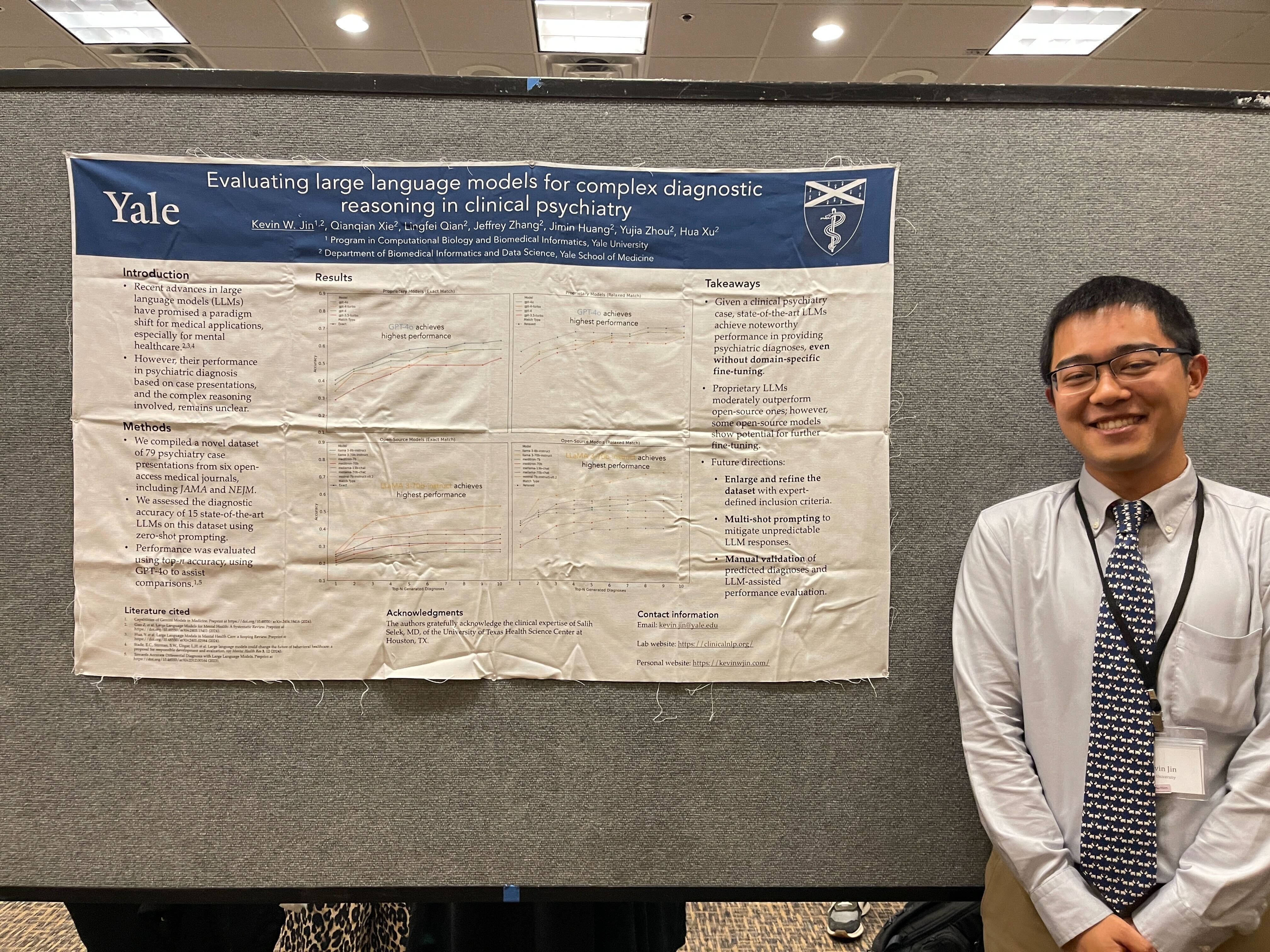 Poster presentation at Computational Psychiatry 2024